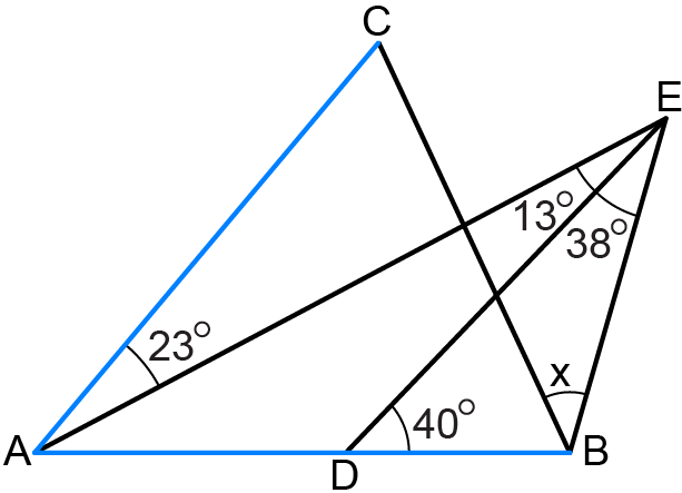 ABC ikizkenar üçgende D, E noktaları ve açıları gösteren geometri şekli